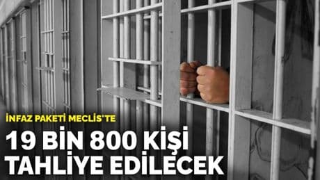 Son dakika! İnfaz paketi Meclis'te: 19 bin 800 kişi tahliye edilecek