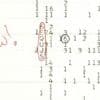 Neue Analyse: Das Wow!-Signal war deutlich stärker als bislang angenommen