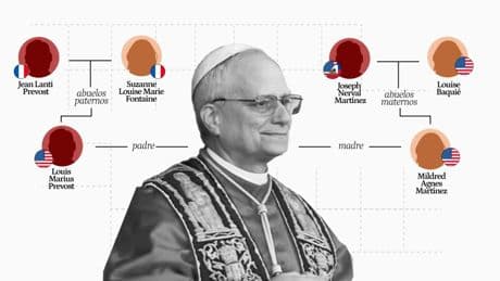 El árbol genealógico de León XIV o el sueño americano de los Prevost Martínez, de España a Luisiana a través de Haití