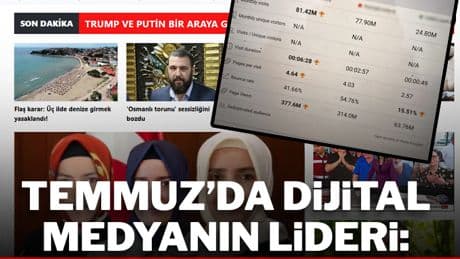 Temmuz ayında Türk dijital medyasının açık ara lideri: sozcu.com.tr