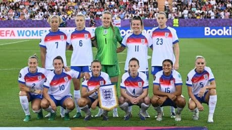 How much do women footballers get paid? England player salaries revealed