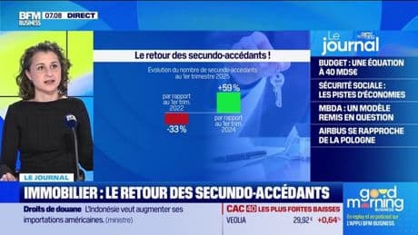 Immobilier: le retour des "secundo-accédants"