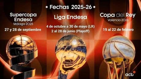La ACB publica las fechas de la temporada 2025-26
