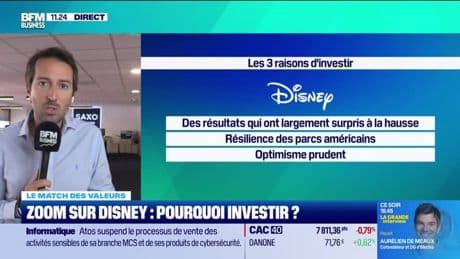 Le match des valeurs : Disney vs Voyageurs du Monde - 14/05