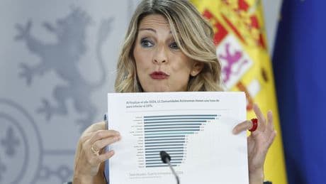 Yolanda Díaz forzada a frenar la reducción de la jornada por los escándalos de corrupción que salpican al Gobierno