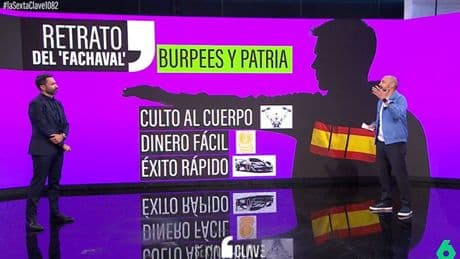La Sexta, asustada por los nuevos jóvenes &quot;fachavales liberales&quot;