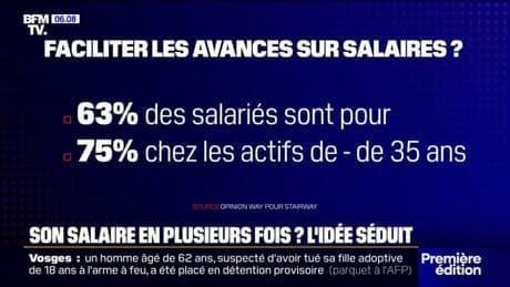 63% des Français sont favorables à être payés plusieurs fois dans le mois