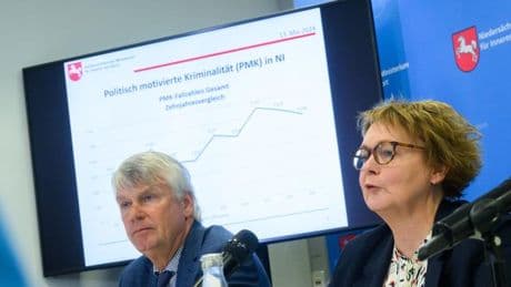 Extremismus: Ministerin legt Zahlen zu politisch motivierten Delikten vor