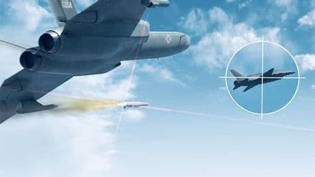 Super duello nei cieli: così il Clone Ranger Usa sfida il J-20 cinese