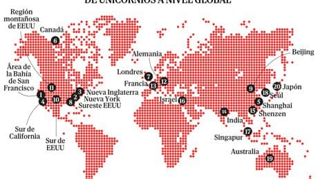 Invertir en el futuro: centros de datos, fármacos contra el cáncer y la electrificación de las ciudades