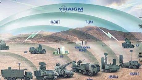 ASELSAN’dan oyun değiştiren teknolojiler Çelikkubbe IDEF’te