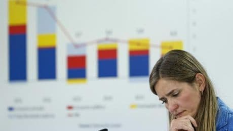 La ministra Aagesen comparecerá para explicar el gran apagón