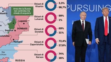 Ucraina, cosa vuole Putin? I confini possono davvero cambiare? Donetsk, Luhansk, le garanzie: tutti gli scenari