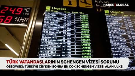 Türk vatandaşlarının Schengen vizesi sorunu