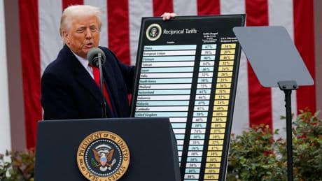 Del pánico al rally bursátil: la Bolsa mundial alcanza máximos históricos