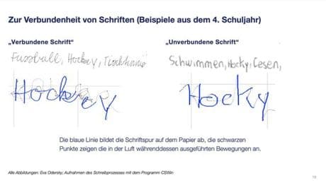 Bildung: Test an Grundschulen: Ohne Schreibschrift zur Handschrift?