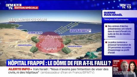 Hôpital frappé : le Dôme de fer a-t-il failli ? - 19/06