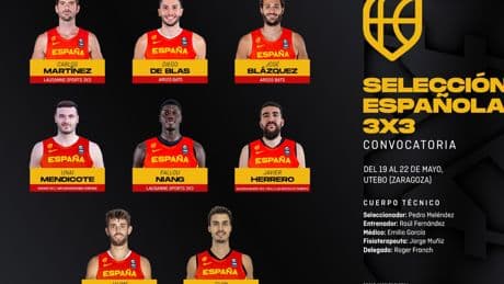 La Selección masculina 3x3 se prepara para el verano con ocho convocados