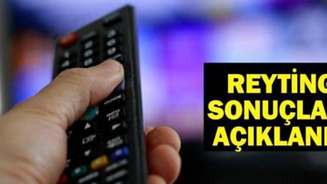REYTİNG SONUÇLARI 1 MAYIS 2025: İnci Taneleri, Siyah Kalp, Survivor Reyting Sonucu