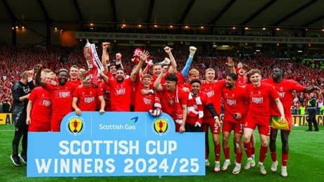 12 stars leave Aberdeen as Jimmy Thelin summer transfer drive kicks off with host of exits from Scottish Cup winners