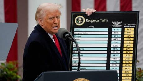 Dazi, Trump all'Europa: «Tariffe al 50% dal primo giugno. Trattative con loro non portano a nulla». Giù le Borse: Milano -3%