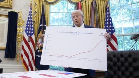 USA unter Trump: Trump: Haushaltseinkommen der Amerikaner um mehr als 1000 Dollar gestiegen