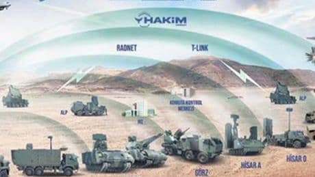 ‘Çelik Kubbe tehditi uzak menzilden algılıyor’
