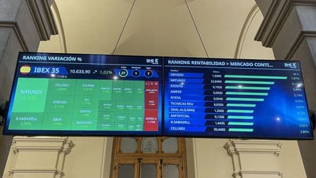 Radiografía de las gestoras con los fondos más rentables