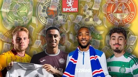Transfer deadline aftermath LIVE as Celtic and Rangers plus Aberdeen FC, Hearts and Hibs make signings