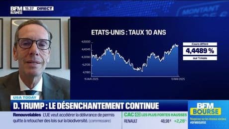 USA Today : Après les œufs, le prix du bœuf au plus haut historique aux États-Unis, par John Plassard - 13/05