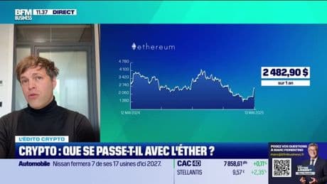 L'édito crypto : Que se passe-t-il avec l'Éther ? - 13/05