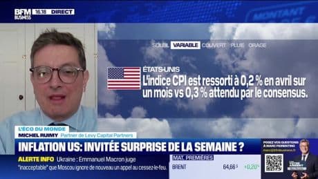 L'éco du monde : Inflation US, invitée surprise de la semaine ? - 16/05