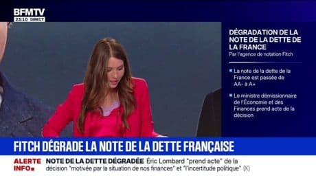 Note de la dette française dégradée: sur X, le ministre démissionnaire de l'Économie, Éric Lombard indique "avoir pris acte de la décision de Fitch de changer la note de la France"
