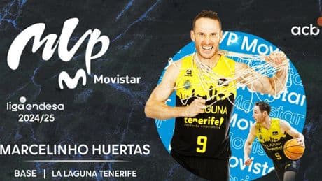 Histórico: Marcelinho Huertas, MVP de la Liga Endesa...¡a los 42 años!