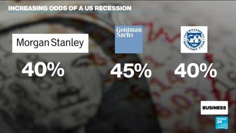 First 100 days: A closer look at Trump's claims about the US economy