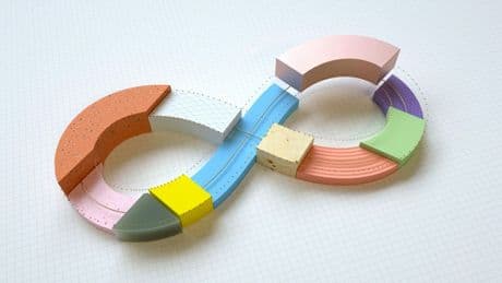 20 DevOps Mistakes That Undermine Speed, Security And Collaboration