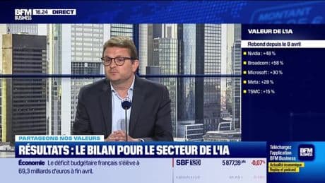 Techs : l'effet DeepSeek désormais digéré ? - 03/06