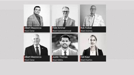 Principled Accountable Coalition for Edmonton announces city council candidates