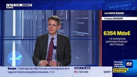 La Data Room : "La Bourse de Varsovie devant toutes les autres Bourses mondiales cette année" - 27/05
