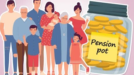 When will YOU get the state pension? Use our tool to cut through the confusion and reveal exactly when you can retire