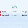 Dagprogramma EK | Portugal jaagt op historische kwartfinaleplek