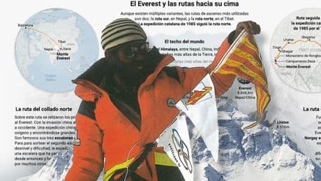 “Hem fet el cim!”