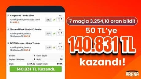 7 maçla 3.254,10 oran bildi! 50 TL’ye 140.831 TL kazandı!