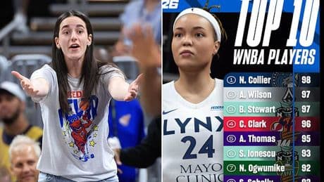 WNBA fans go into meltdown over Caitlin Clark's NBA2K video game rating