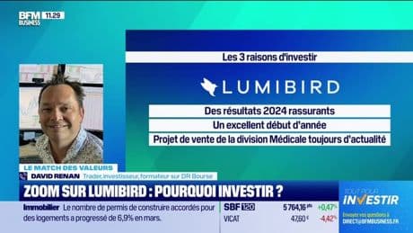 Le match des valeurs : Zoom sur Lumibird et Hipay Group, pourquoi investir ? - 30/04