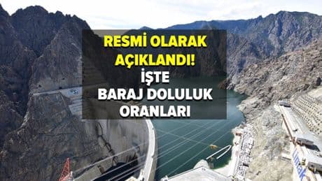 Baraj doluluk oranları belli oldu! İşte 6 Mayıs 2025 İstanbul 'İSKİ baraj doluluk oranları'