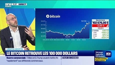 L'édito crypto : Le Bitcoin retrouve les 100 000 dollars - 09/05