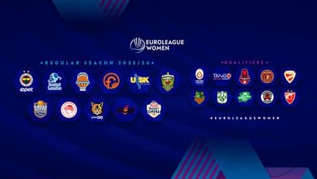Kadınlar Euroleague'de mücadele edecek Türk takımları belli oldu