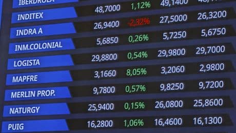Las cotizadas ganan un récord de 74.422 millones en 2024