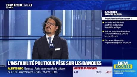 On refait la séance : Les banques chutent, un point d'entrée ? - 26/08